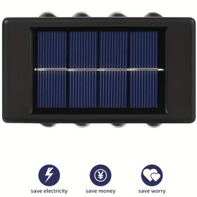 Resim 2 adet/4 adet/6 adet, 8 LED Güneş Etkili Konveks Ayna Dış Duvar Işıkları, Dış Mekan Aydınlatma Dış Duvar Dekoratif Işıklar Ev LED Peyzaj Işıkları, Dış Mekan, Avlu, Villa, Çit, Teras, Bahçe için Uygun 