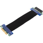 Resim Lovıver Pcı-Express 4x Riser Kart Uzatma Masaüstü Bilgisayar Esnek Kordon (Yurt Dışından) 