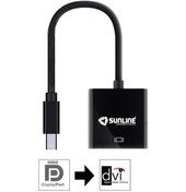 Resim Sunline 170623 Mini Displayport Dvi Dönüştürücü 
