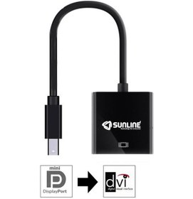 Resim Sunline 170623 Mini Displayport Dvi Dönüştürücü 