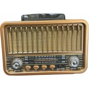 Resim Nostaljik Taşınabilir Radyo, Güneş Enerjili, Kart ve USB Bağlantılı, Kumandalı Siyah Renk 