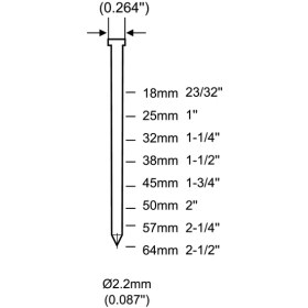 Resim Uno ST64 Ağır Tip Çivi Tabancası 18-64 mm 