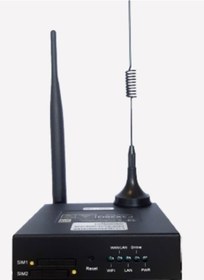 Resim Fourfaith F3X26Q 4G Modem Router 