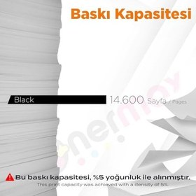 Resim Canon Uyumlu Tonermax C-EXV33 Muadil Toneri 2'li Paket / IR2520 / IR2520i / IR2525 / IR2525i / IR2530 / IR2530i 