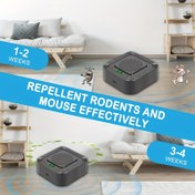 Resim 2025 Geliştirilmiş Versiyon 1-Paket/2-Paket Ses Dalgası Teknolojisi Zararlı Böcek Kovucu Cihaz - Pireler, Böcekler, Sivrisinekler, Kertenkeleler, Karıncalar vb. Yok Ediyor, İnsanlar ve Hayvanlar İçin Güvenli, Ev, Mutfak, Ofis, Otel, Depo İç Mekan Kullanımı İçin Uygun 
