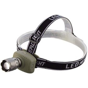 Resim Süper Zoomlu Kafa Lambası Wt-053 Pop Çok Renkli 