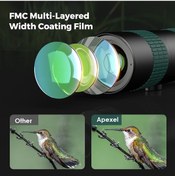 Resim Apexel Taşınabilir Monoküler Teleskop 8x-24x Zoom Bak4 Yeşil 