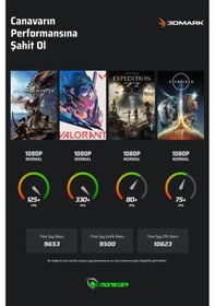 Resim Monster Abra A5 V22.2.1 Core 7 250H 16 GB 1 TB SSD 8 GB RTX5050 15.6" W11H Dizüstü Bilgisayar 