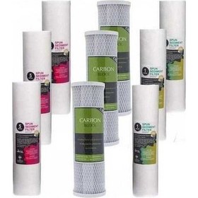 Resim Pazly Uyumlu Tüm Su Arıtma Sistemleri İhlas Filtre Compact Cebilion Ön Kasa Açık Fp 