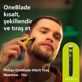 Resim Philips QP2724/10 Oneblade Yüz Şekillendirici 