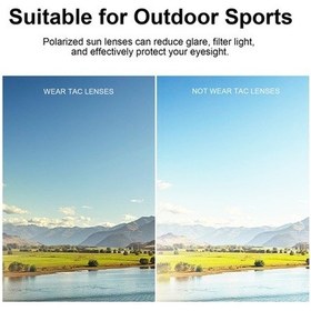 Resim Besthome1 Gs01 Siyah Akıllı Güneş Gözlüğü - Bt 5.0 Konuşma, Uv400 Polarize, Spor Kulaklık 