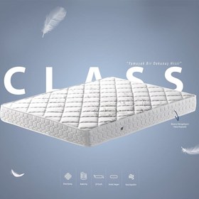 Resim Mr.Sleep Class 100x200 Yaylı Yatak 