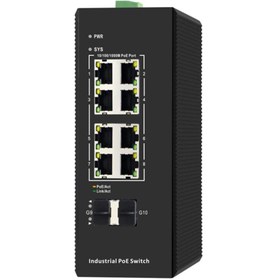Resim OEM 8 Port 10/100/1000 +2 Ge Sfp Endüstriyel Poe Switch 