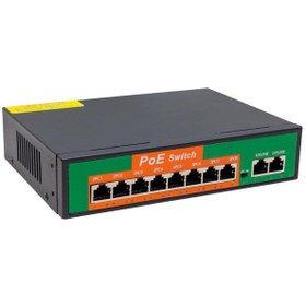 Resim POWERMASTER 96W 10/100 MBPS 8+2 PORT POE ETHERNET SWITCH 