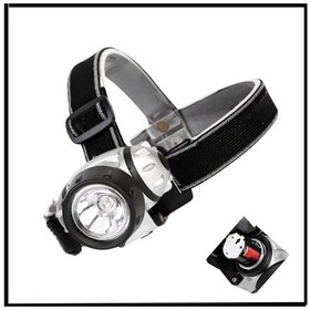 Resim 80 Lümen - 1 Watt Kafa Lambası/feneri - Ner.483 Çok Renkli 