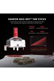 Resim Hype Store Cyclone 2 Wireless Controller - 1000Hz Polling Rate, TMR Joysticks, Hall/Micro 2-in-1 Triggers for P 