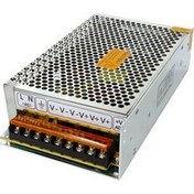 Resim Ledwell 12 Volt 15 Amper Metal Kasa Led - Kamera Adaptör 