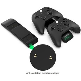 Resim Xbox Series S X Batarya Şarj Dock + 2 Adet 1200 MAH Pil Dahil 