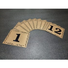 Resim Kapı Numarası 10X12 Cm Yapışkanlı No 1'Den 12 E 