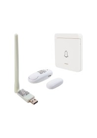 Resim Powermaster Wifi Kamera-Smart Akıllı Ev Otomasyon Güvenlik Sistem 