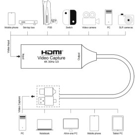 Resim Efiks 4K 1080P USB 2.0 HDMI USB C TO TYPE-C ADAPTÖRÜ İLE YAKALAMA KARTI 