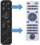 Resim DESTE ELEKTRONİK Sony HT-S400 2.1 Kanal 330W Kablosuz Subwoofer'lı Bluetooth Soundbar Kumandası 