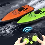 Resim 2.4G Yüksek Hızlı RC Tekne Oyuncak - Çoklu Tekne Yarışı, Girişim Yok, Şık Tasarım, Pil ile Çalışan Açık Hava Oyunları, Erkek ve Kız Çocukları İçin Mükemmel Doğum Günü Hediyesi, Tekne Aksesuarları, Eğlenceli Tasarım, Dayanıklı Plastik 