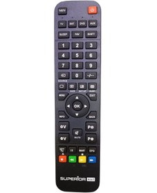 Resim Philips HTS-530S/12 - HTS-3300/12 - HTS-3050 Dvd Ev sinema Ses Sistemi Kumandası 