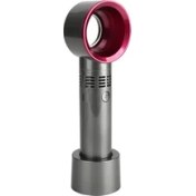 Resim Keluofu Taşınabilir Bladeless Fan USB Soğutma Fanı (Yurt Dışından) 