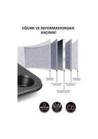 Resim 2'li Set Muffin Kalıbı 12li Fırın Mini Kek Browni Kekstra Kalıbı Cupcake Ülü Çok Renkli 