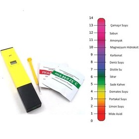 Resim Atc Dijital PH Metre Ölçüm Cihazı 