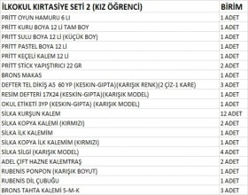 Resim İlkokul Kırtasiye Seti 2-1 Kız Öğrenci 