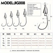 Resim 5g, 7g, 10g, 14g Kranç saç tokası Balıkçılık Seti Kurşun Jig Başlıkları ile - Geliştirilmiş Nüfuz için Keskin Çengelli saç tokası, Dayanıklı Yem saç tokası Kiti Etkili Balıkçılık için Temel Malzemeler Çeşitli Boyutlarda Paket 