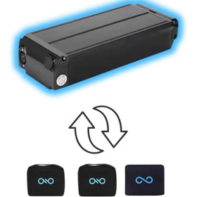 Resim Byqee Elektrikli Bisiklet Kiti - Arka Sepet Tipi Yükseltme (250W) 