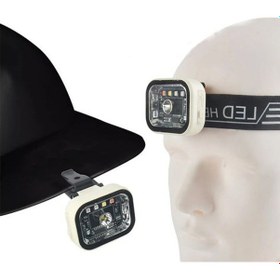 Resim Police Ps-1979 Sensörlü Mıknatıslı Fonksiyonlu Kafa Feneri 