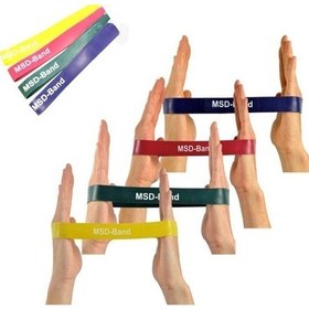 Resim Medikaltec Msd Loop Rehabilitasyon Bandı Sarı 