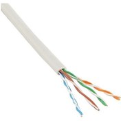 Resim Kablo Türk Cat5 23Awg Network Kablosu 100 Metre 