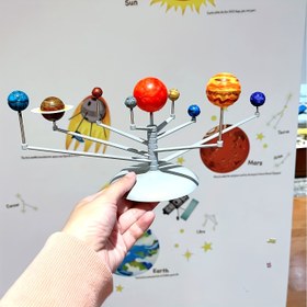 Resim DIY güneş sistemi model seti, boya fırçaları, gezegen parçaları, taban ve 3D dönen planetaryum sergisi ile Satürn halkaları - ev ve ofis için 