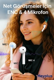 Resim Xiaomi Heyplus S1 Bluetooth Kulaklık TR Garanti | Orijinal 
