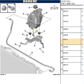 Resim Boxer Jumper Ducato 3 Yedek Su Depo Müşürü Orj Euro 6 (P1306J4) 