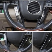 Resim Pazly 5d Vinil Karbon Fiber Araba Sarma Filmi, Siyah Aksesuar - Cbtx Modeli Uygun Siyah 