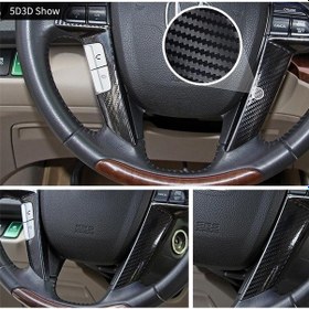 Resim Pazly 5d Vinil Karbon Fiber Araba Sarma Filmi, Siyah Aksesuar - Cbtx Modeli Uygun Siyah 