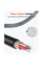 Resim cable creation CableCreation CC1100 Fiber Optik Type-c Kablo 5m (Oculus Quest Link Kablo, Tether Cable) 