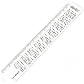 Resim Yıldızlar Çarpım Tablolu Cetvel 30 Cm Çok Renkli 