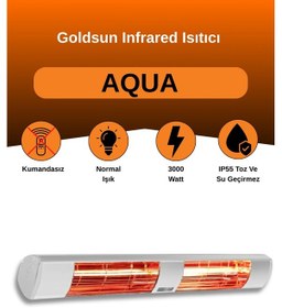Resim Aqua 3000 Watt Gsa30by Kumandasız Suya Dayanıklı Elektrik Isıtıcı 