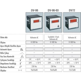 Resim Kael Dv-72 Dijital Voltmetre 
