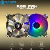 Resim Sades Rainbow Rgb Gaming Oyuncu Bilgisayar Kasa Fanı 120mm (2 ADET) 