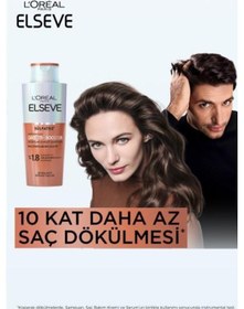 Resim L'Oréal Paris Growth Booster Dökülme Karşıtı Şampuan 2 x 200 ML 