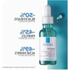 Resim Akneye Eğilim Gösteren Ciltler İçin Yatıştırıcı Serum - 30ml 