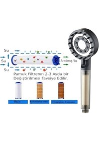 Resim 10 Adet Yedek Filtreli Siyah Renk Masaj Özellikli Duş Başlığı Su Siyah 